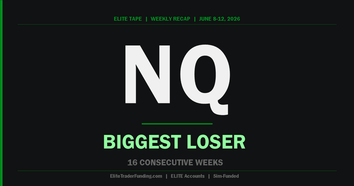 NQ - Biggest Loser - 16 Consecutive Weeks - ELITE Tape June 8-12, 2026