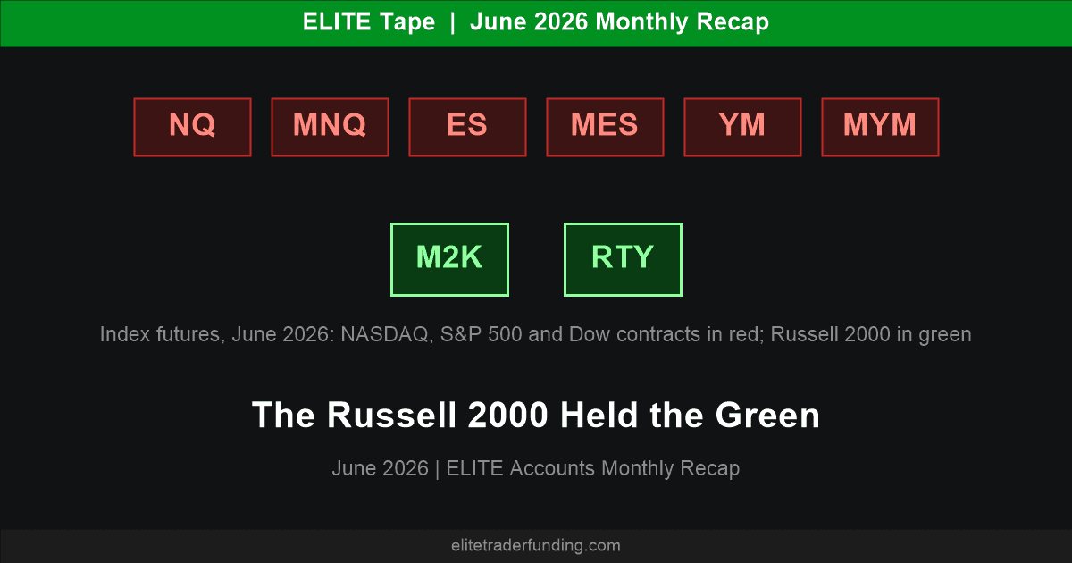 ELITE Tape June 2026 monthly recap featured image