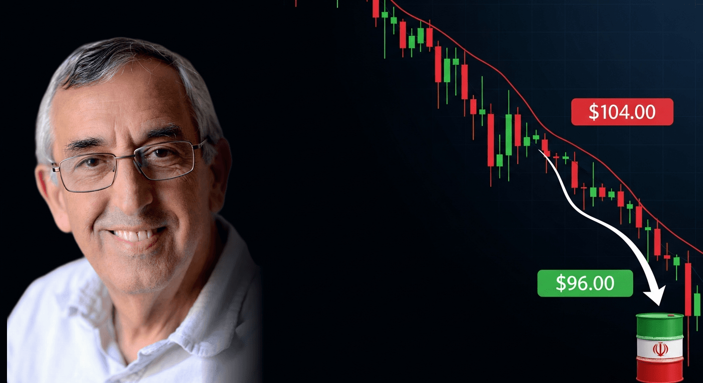 Robert Shaw analyzing oil futures chart showing price decline from 104 to 96 dollars amid Iran uranium dispute