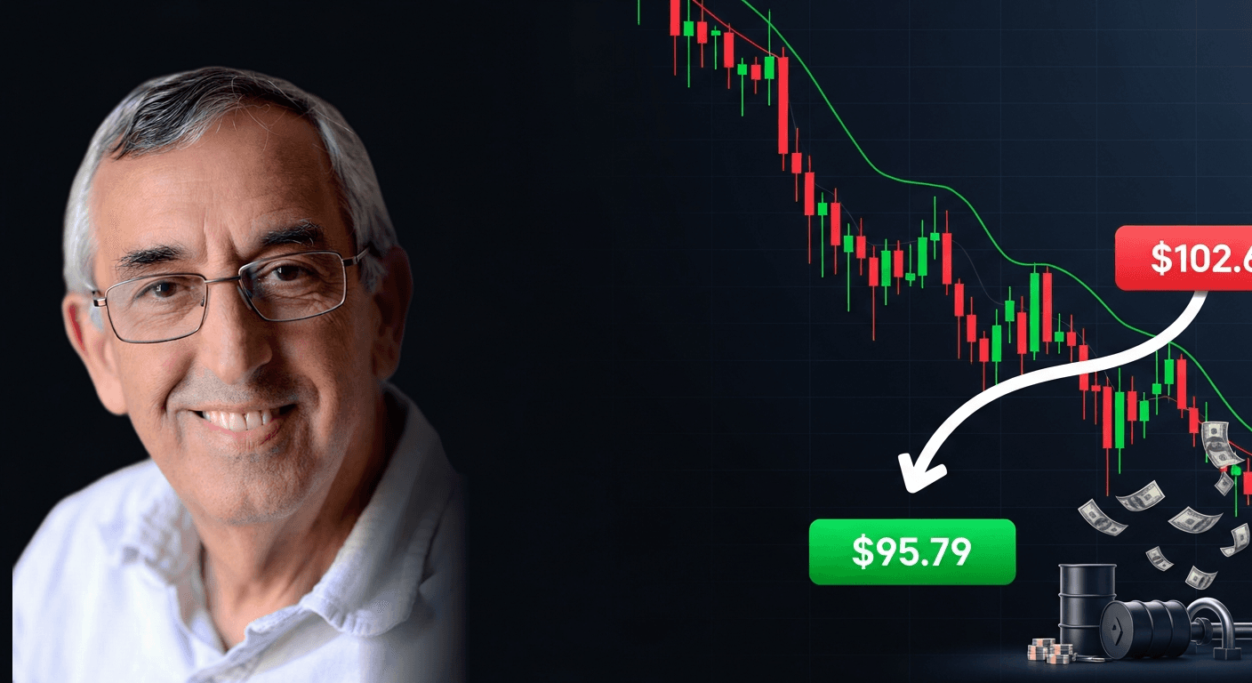 Robert Shaw oil price analysis May 22 2026