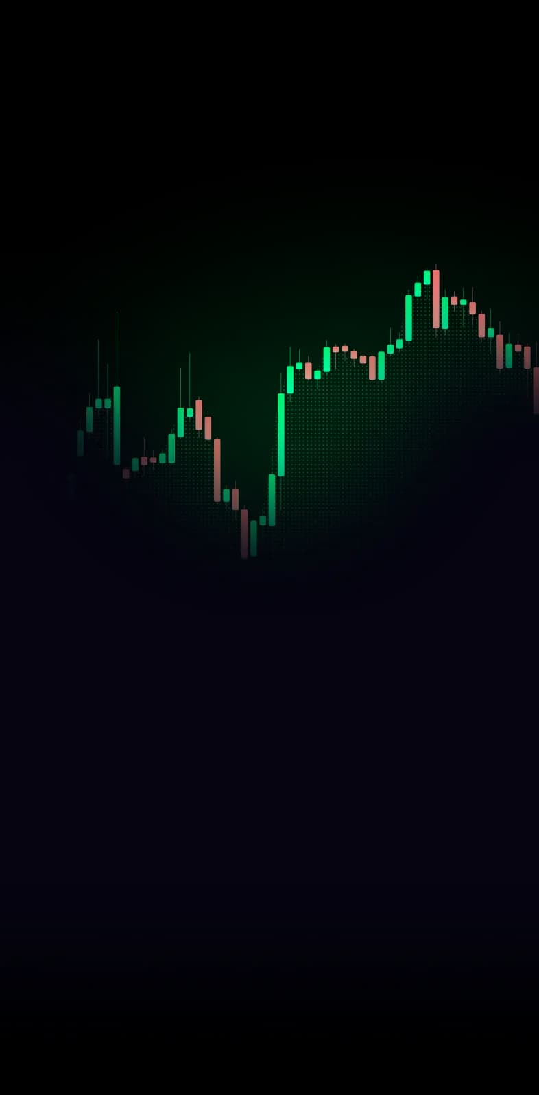 Elite Trader Funding dashboard showing live trading performance