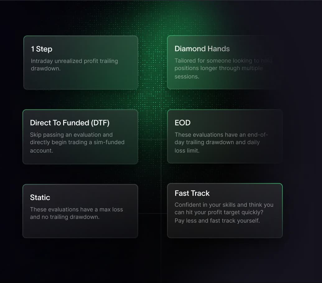 Step 1 - Choose a Product