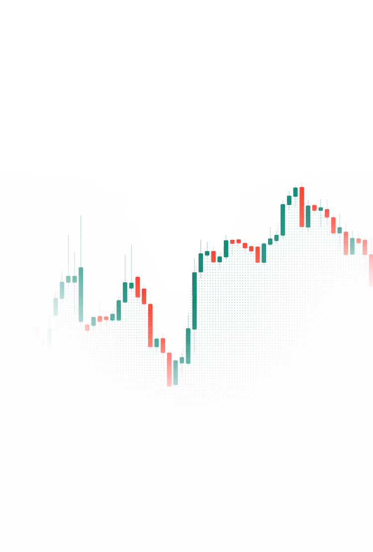 Elite Trader Funding dashboard showing live trading performance